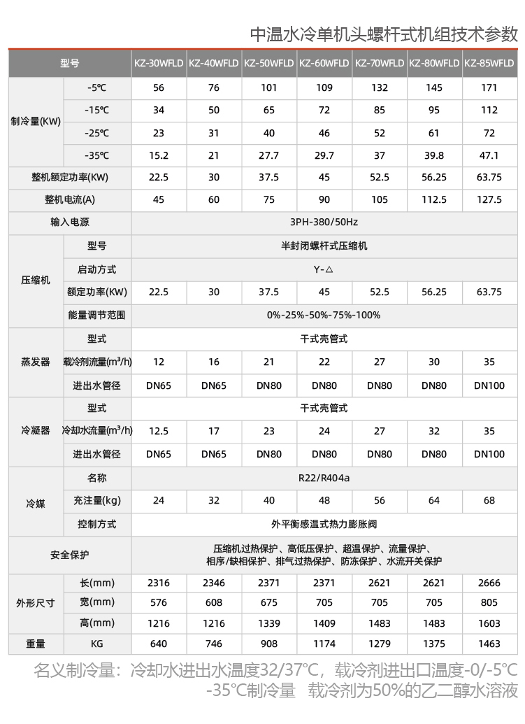 水冷螺桿式鹽水低溫制冷機(jī)組